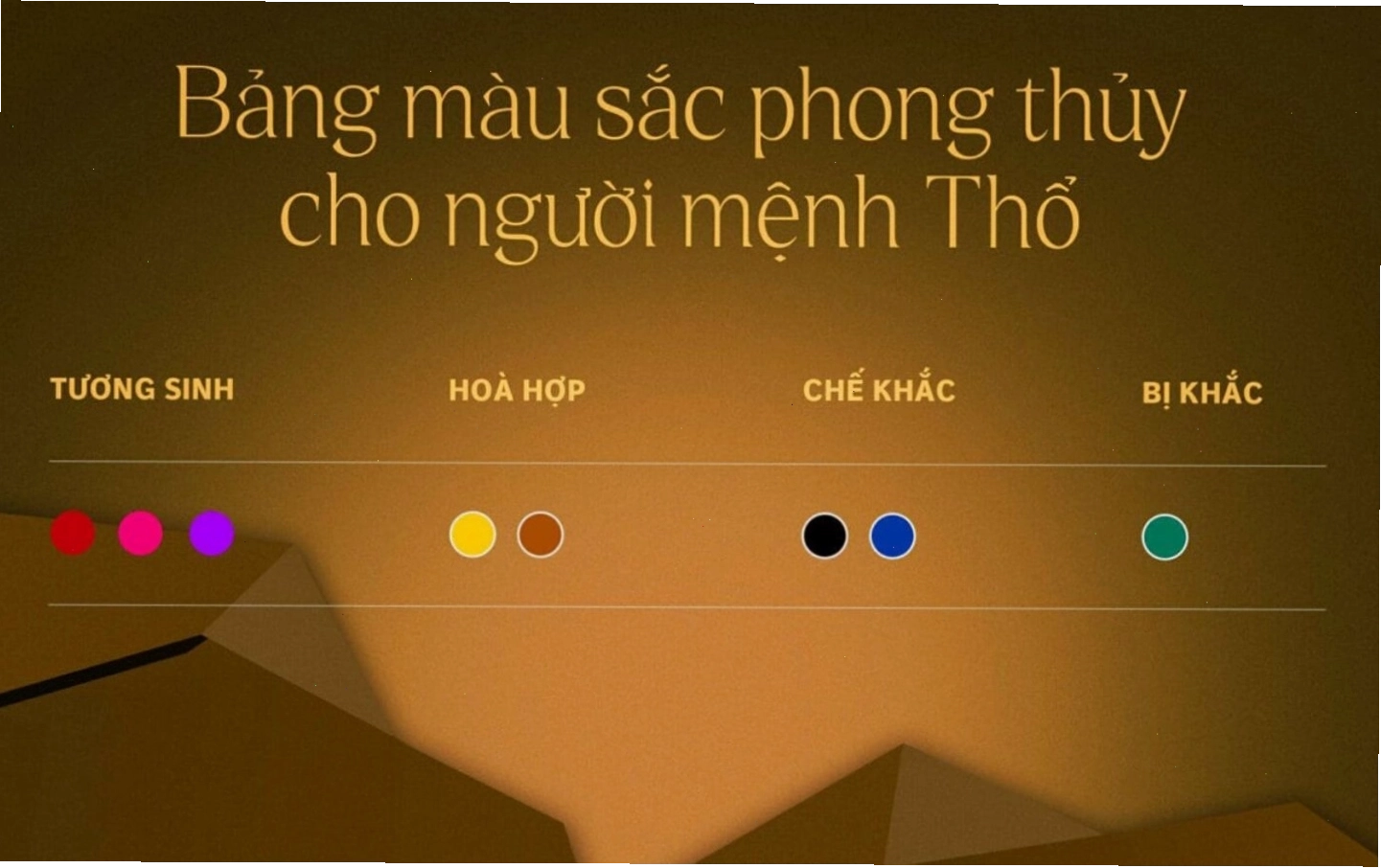 Mệnh Thổ đại diện cho đất, biểu tượng của sự ổn định với màu sắc chủ đạo là vàng, cam, nâu đất