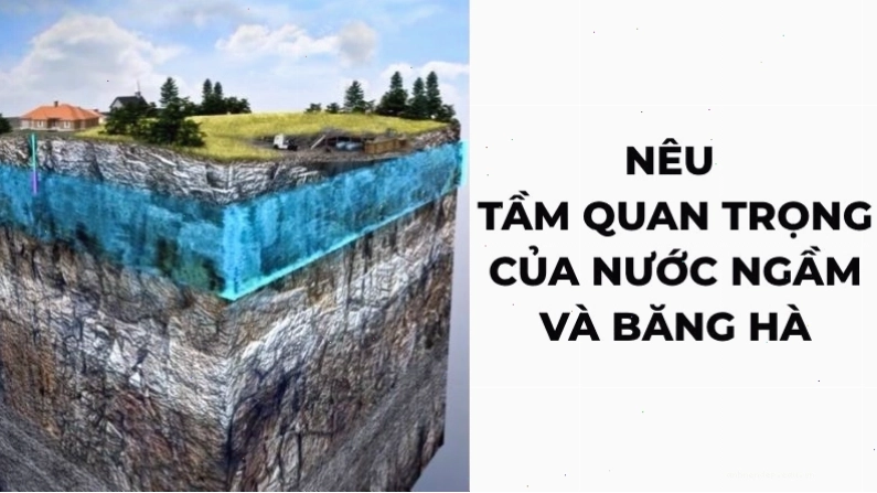 Nêu tầm quan trọng của nước ngầm và băng hà đối với sự sống